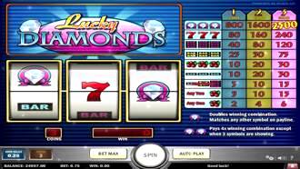 Multi lotto casino insättningsgräns